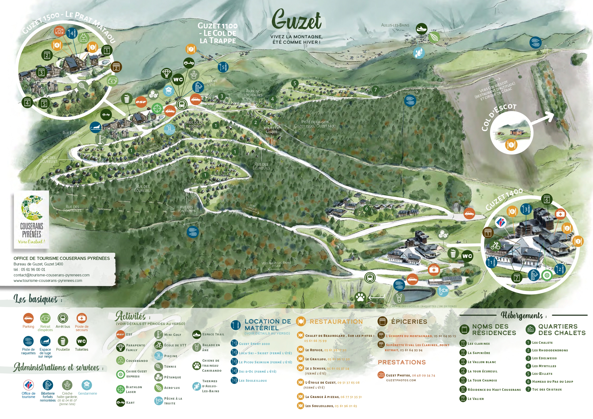 Plan des pistes de Guzet