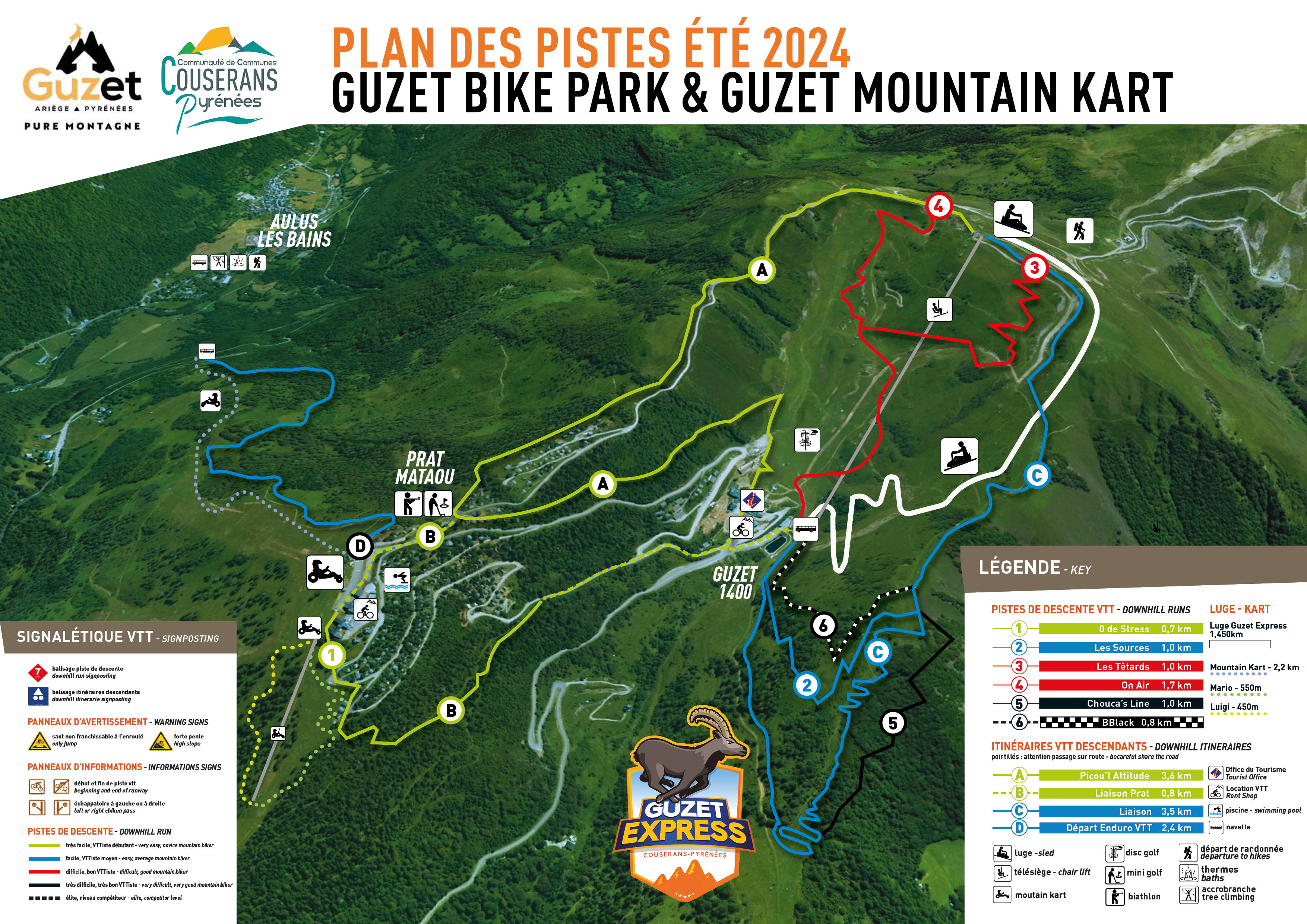 plan de guzet