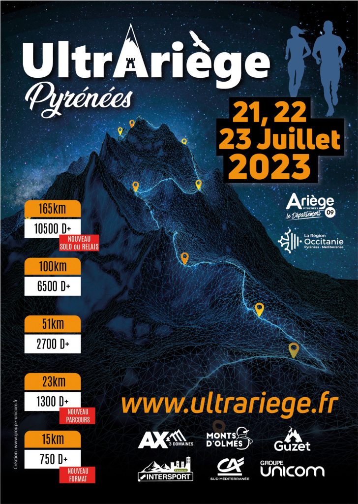 Plan des pistes de Guzet